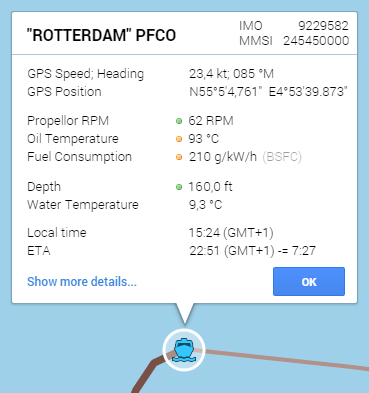 Data mining on a ship